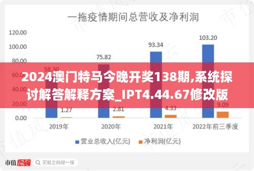 2024澳門特馬今晚開網(wǎng)站,數(shù)據(jù)整合設計解析_優(yōu)選版75.527