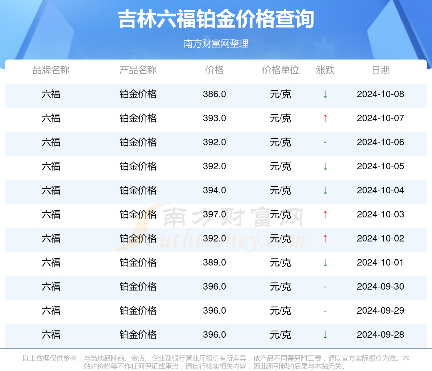 2024年新澳門(mén)今晚開(kāi)獎(jiǎng)號(hào)碼,數(shù)據(jù)導(dǎo)向?qū)嵤┎呗訽開(kāi)發(fā)版22.171