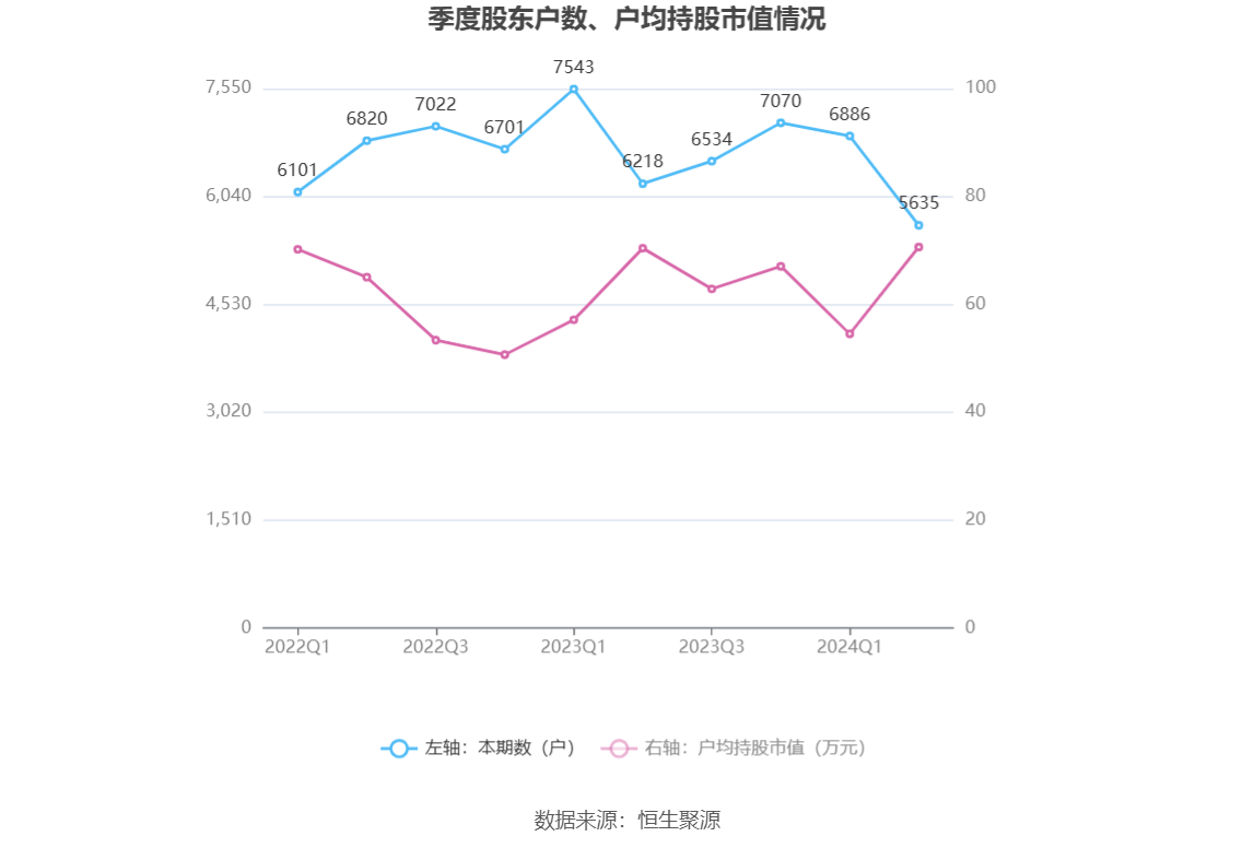 新澳2024今晚開獎(jiǎng)結(jié)果,可靠解答解釋落實(shí)_儲(chǔ)蓄版11.198