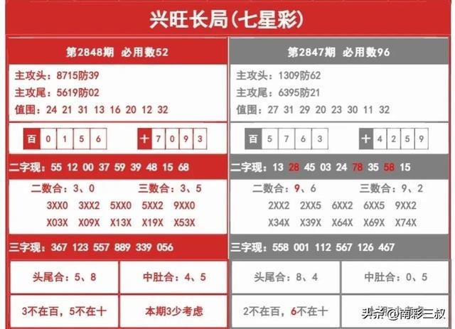 2024新奧正版資料最精準(zhǔn)免費(fèi)大全,市場趨勢方案實(shí)施_界面版34.713