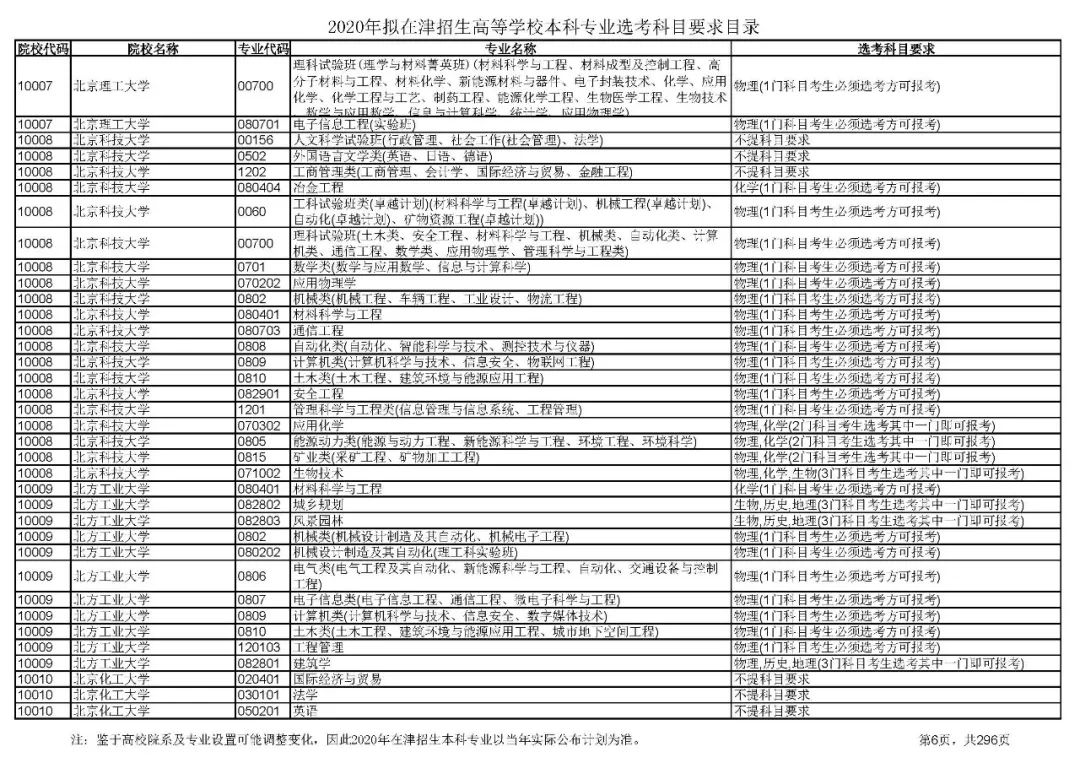 2024年奧門免費(fèi)資料大全,專業(yè)數(shù)據(jù)解釋定義_標(biāo)準(zhǔn)版33.860