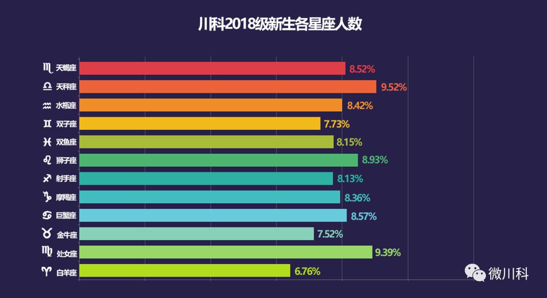 新澳天天精資科大全,數(shù)據(jù)導(dǎo)向方案設(shè)計(jì)_升級版84.427