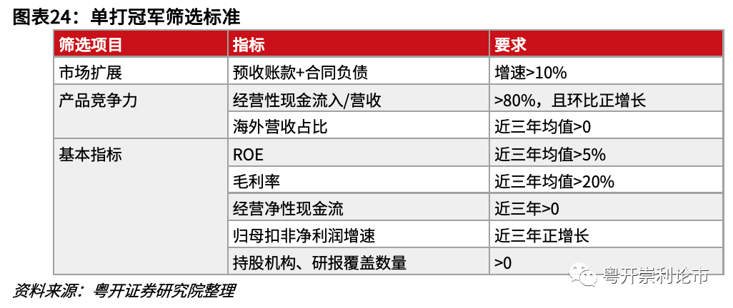 澳門今晚特馬開什么號,創(chuàng)造力策略實施推廣_Device59.742