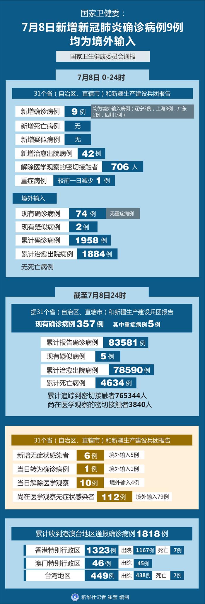 新澳門最精準正最精準,系統(tǒng)解析說明_動態(tài)版49.438