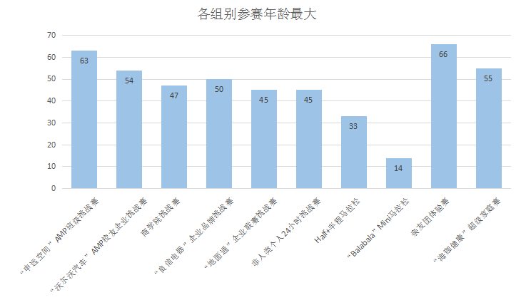 2024今晚新澳門開獎(jiǎng)結(jié)果,實(shí)地?cái)?shù)據(jù)分析計(jì)劃_精英版75.824