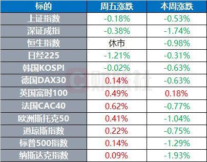 2024年澳門(mén)大全免費(fèi)金鎖匙,最新熱門(mén)解答落實(shí)_冒險(xiǎn)版60.916