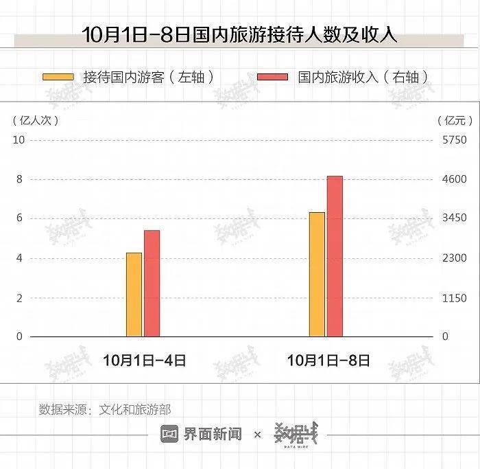 澳門六開獎(jiǎng)結(jié)果2024開獎(jiǎng)記錄今晚直播視頻,數(shù)據(jù)導(dǎo)向計(jì)劃解析_界面版82.865