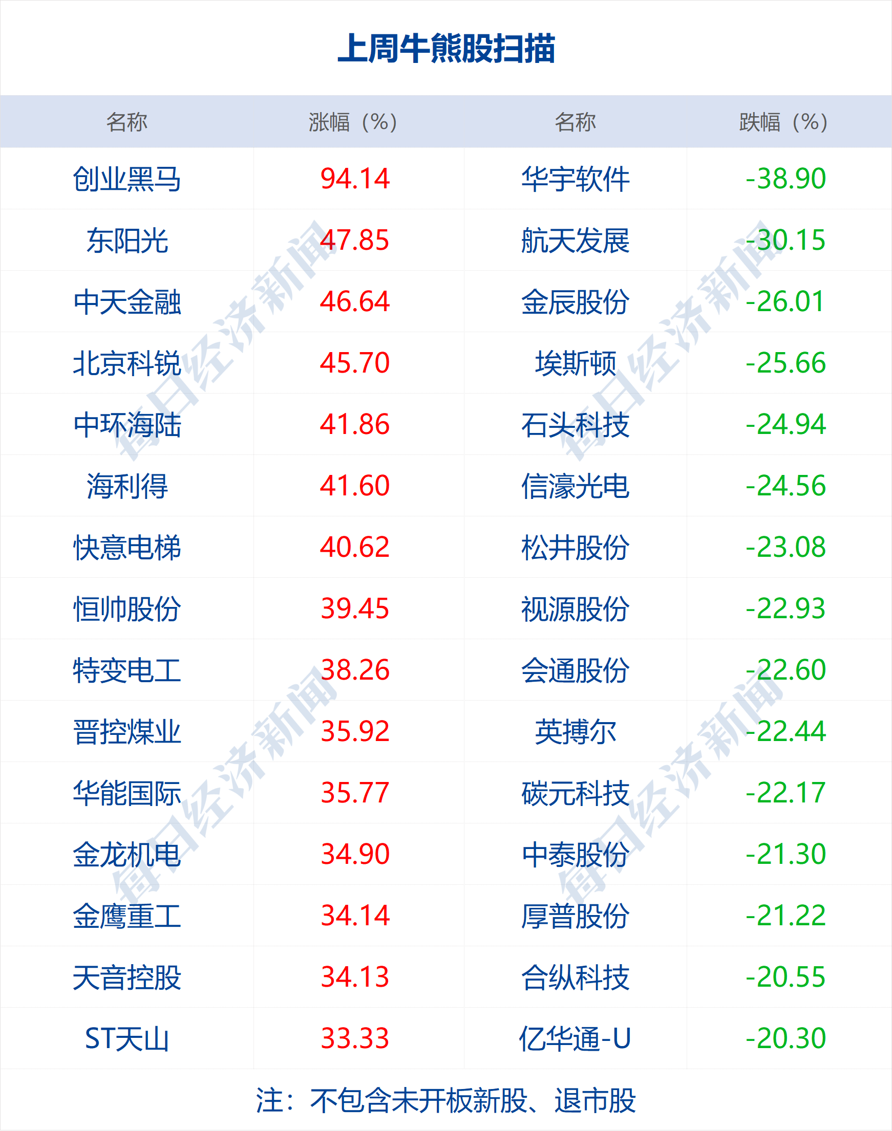 遠(yuǎn)方的呼喚 第2頁