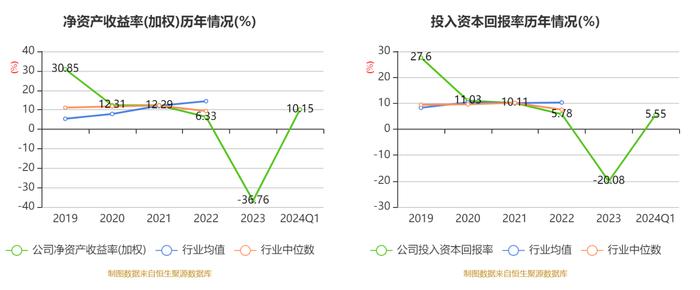 2024澳門六今晚開獎(jiǎng)結(jié)果出來,最新正品解答落實(shí)_Kindle65.401