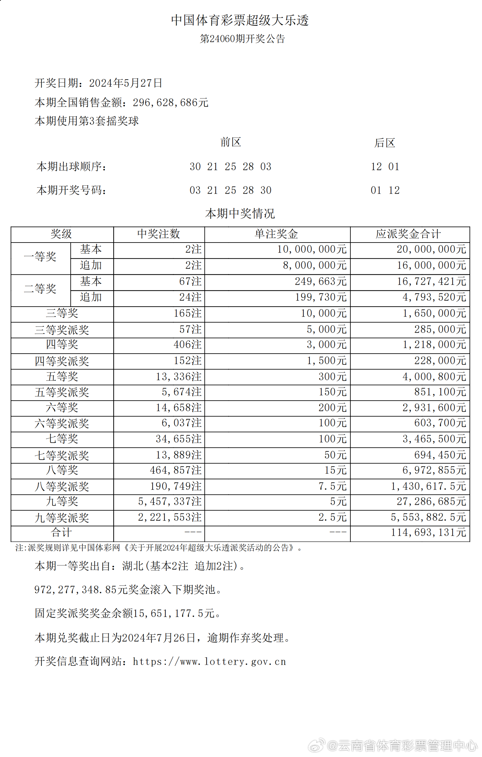 2024新澳歷史開獎,正確解答落實_完整版69.526