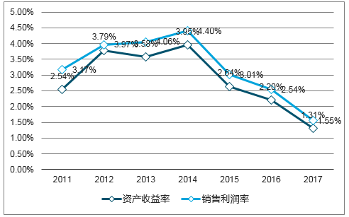 2024新奧資料免費(fèi)49圖庫(kù),前瞻性戰(zhàn)略定義探討_尊貴版23.901