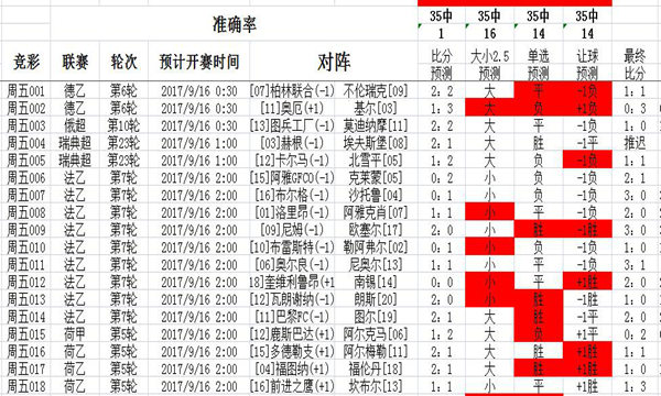 二四六天天免費資料結(jié)果,結(jié)構(gòu)化推進評估_V版57.284