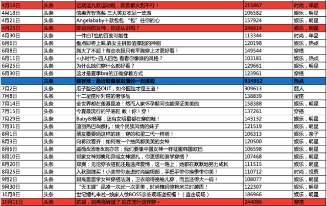 2004新澳門天天開好彩大全,專業(yè)解析評估_粉絲版78.894