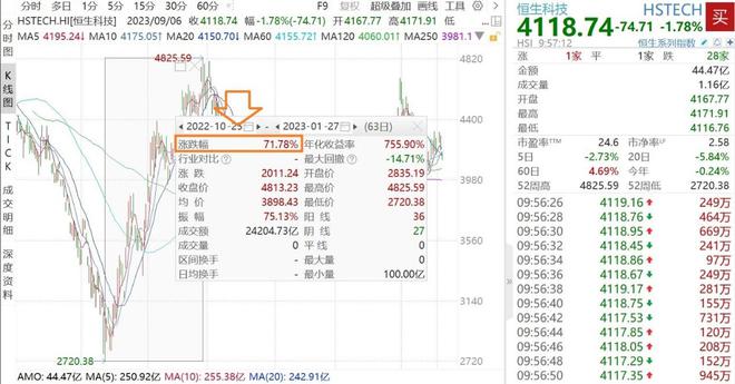 7777788888王中王開獎十記錄網(wǎng),持久性策略解析_冒險版60.916