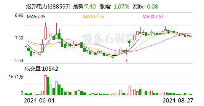 2024香港開獎結果開獎記錄,最新答案解釋落實_pro34.775