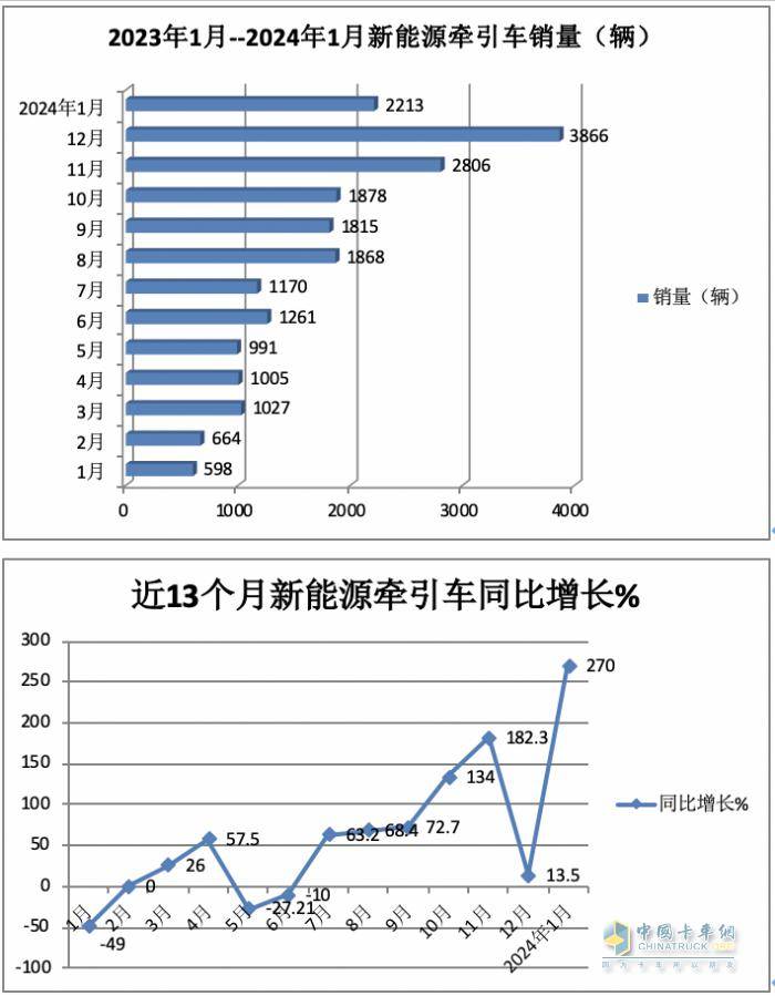 2024新澳免費資料大全penbao136,現(xiàn)狀解讀說明_挑戰(zhàn)版31.270