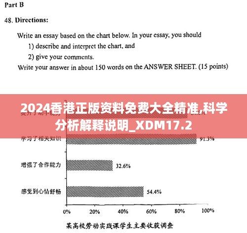 2024香港全年免費(fèi)資料,前沿評估解析_鉆石版14.725