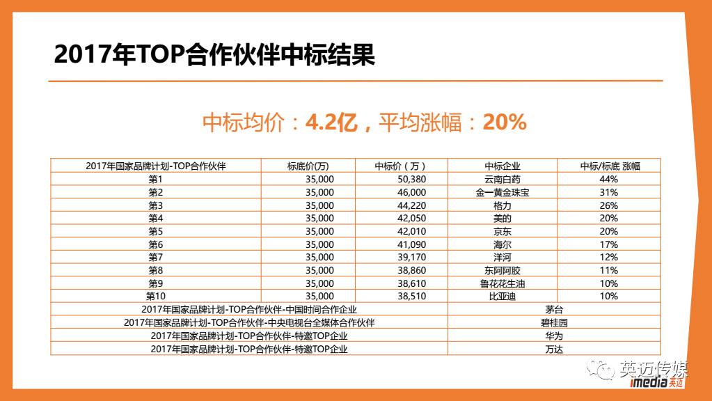 2024新澳門好彩免費資料大全,迅速執(zhí)行解答計劃_進(jìn)階版63.806