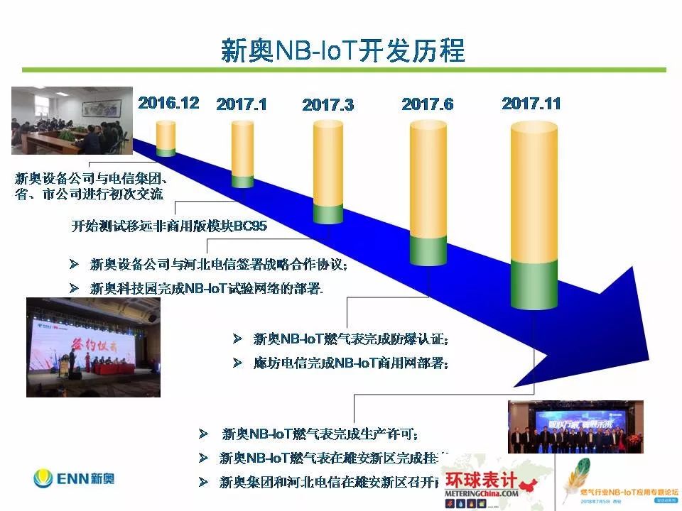 新奧最快最準(zhǔn)免費資料,最佳實踐策略實施_Windows45.973