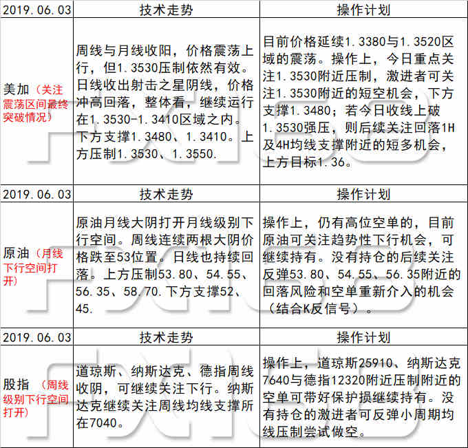 新澳天天開獎(jiǎng)資料大全最新100期,收益成語分析落實(shí)_網(wǎng)頁版61.224