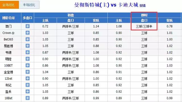 2024今晚澳門開什么號碼,綜合分析解釋定義_復刻款42.208