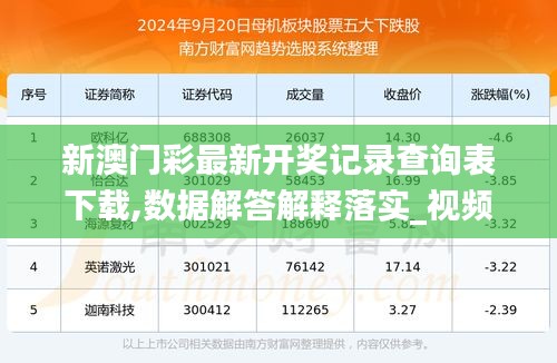 新澳最新開門獎歷史記錄巖土科技,詳細解讀落實方案_限定版35.945