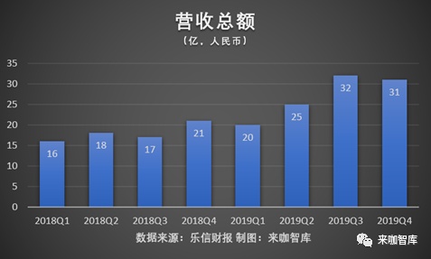 2024年澳門全年免費(fèi)大全,國產(chǎn)化作答解釋落實(shí)_XT65.574