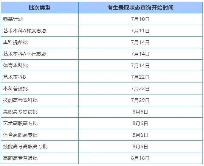 新澳門今期開獎(jiǎng)結(jié)果記錄查詢,系統(tǒng)解答解釋定義_豪華款36.375