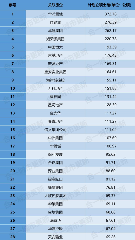 2024新奧免費資料,快速設計響應計劃_儲蓄版48.243