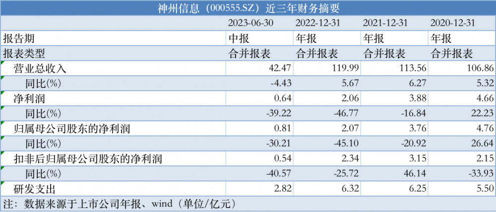 2024新澳正版免費資料,專家解答解釋定義_V257.719