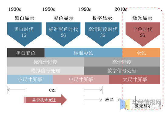 澳門一碼一肖一恃一中354期,現(xiàn)狀分析解釋定義_R版28.476