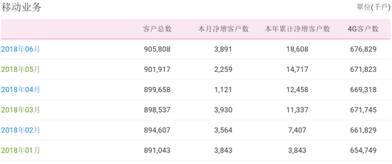 2024年正版免費(fèi)天天開彩,全面解析數(shù)據(jù)執(zhí)行_OP17.167