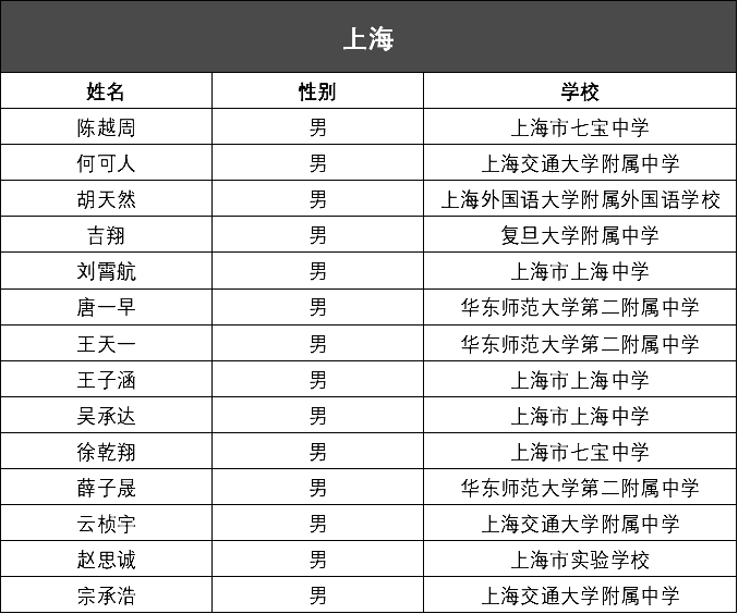 澳門六開獎結(jié)果2024開獎今晚,權(quán)威解析說明_yShop53.270