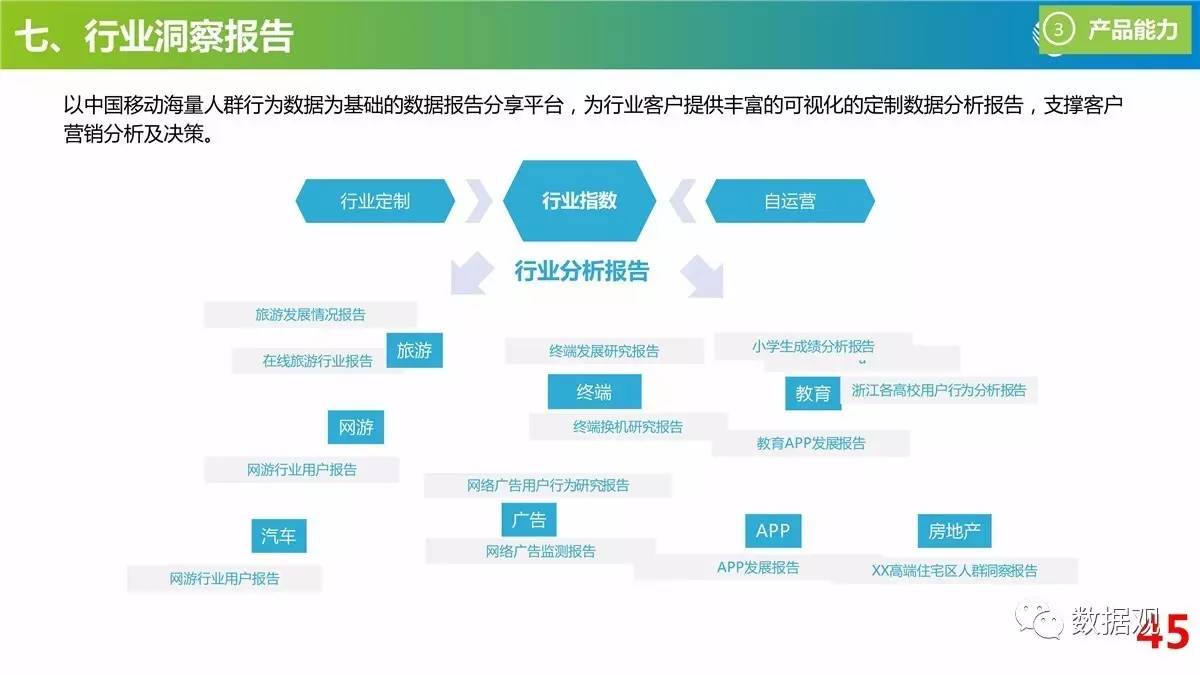 新澳門二四六天天開獎(jiǎng),數(shù)據(jù)資料解釋落實(shí)_WearOS47.203