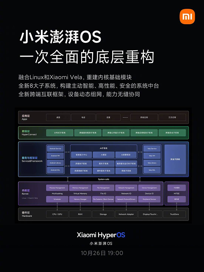 新澳門免費資料大全在線查看,整體規(guī)劃講解_macOS49.141