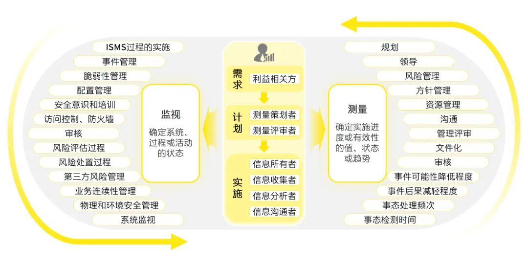 2024新澳最準最快資料,可靠解答解釋落實_app87.87