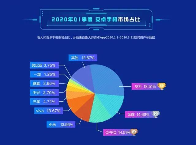 2024新澳門原料免費(fèi)大全,實(shí)際數(shù)據(jù)說明_安卓款12.946