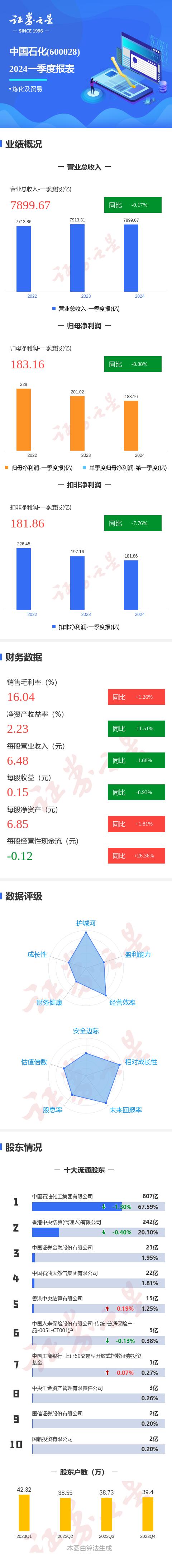 2024年澳門(mén)天天彩,國(guó)產(chǎn)化作答解釋落實(shí)_Essential22.933