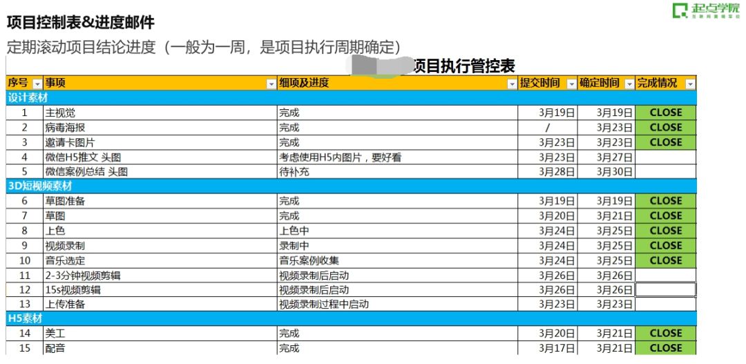 2024新奧正版資料大全,靈活性執(zhí)行計劃_FHD版32.773