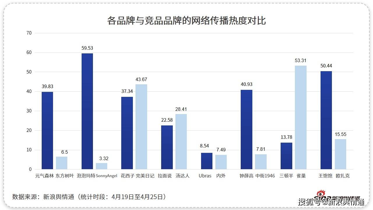 明月之眸 第2頁