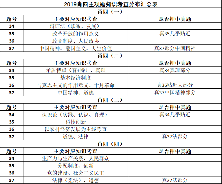 澳門一碼一肖一特一中是公開的嗎,可持續(xù)實施探索_SHD94.996