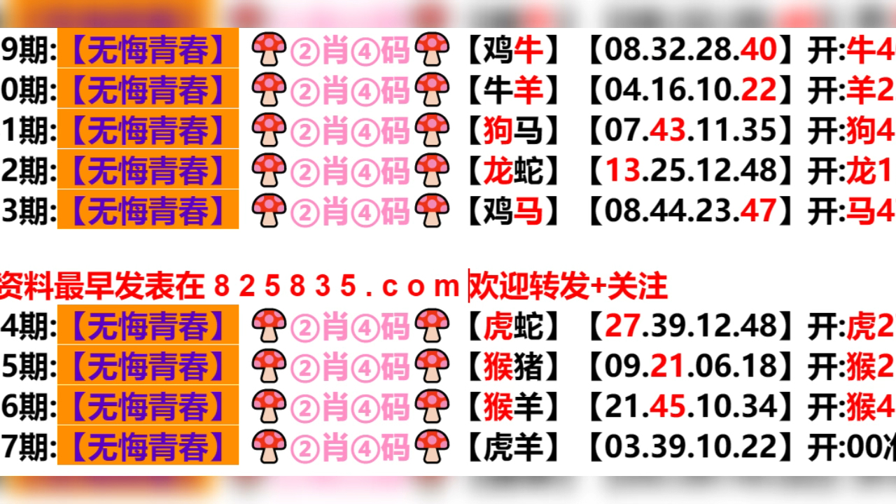 2024新澳門(mén)天天開(kāi)好彩大全孔的五伏,詮釋解析落實(shí)_MP67.994