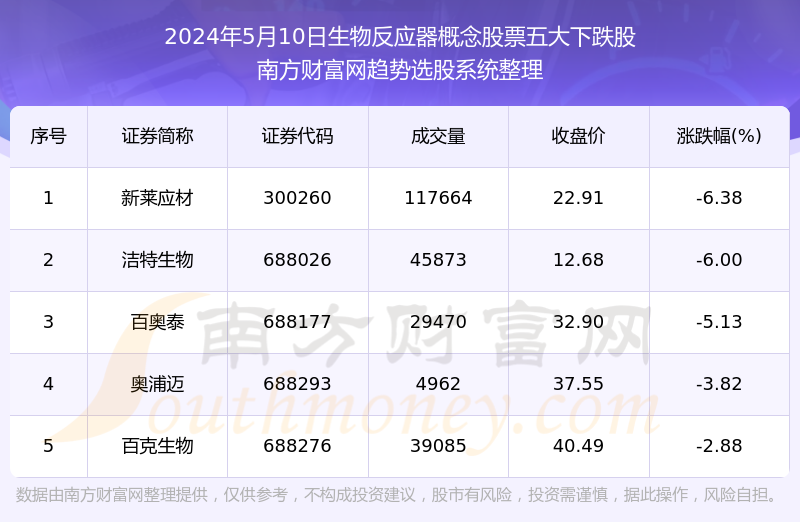 2024年澳門正版免費(fèi),可靠解答解釋定義_專屬款65.262