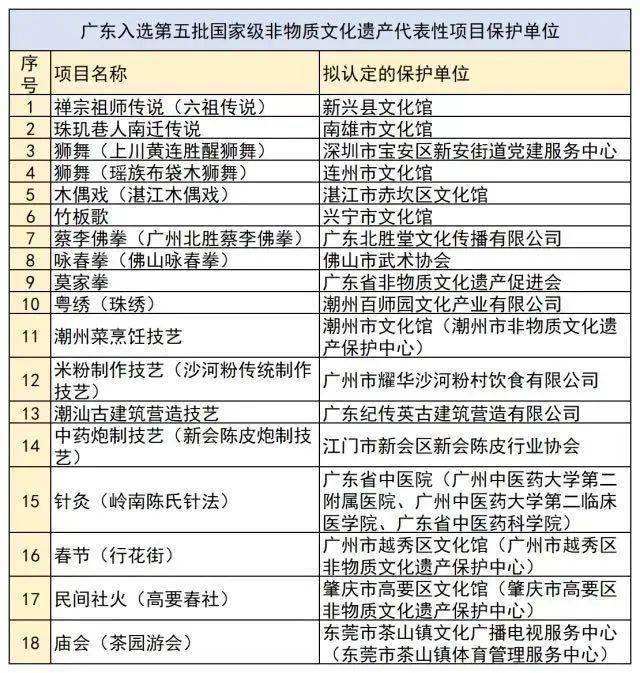 2024澳門今晚開獎(jiǎng)記錄,經(jīng)濟(jì)性執(zhí)行方案剖析_soft89.255