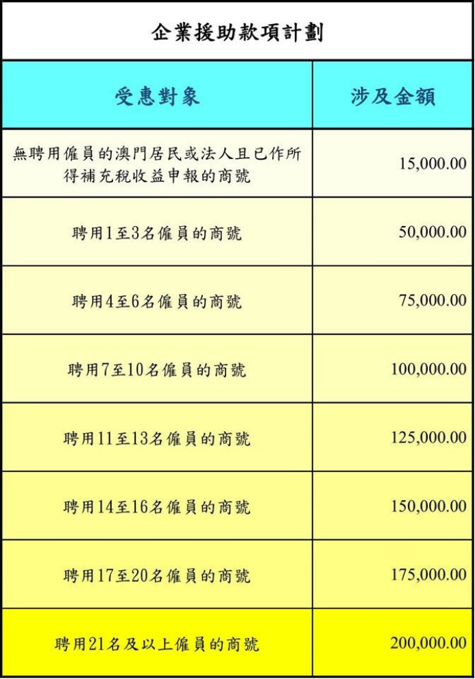 澳門一碼一碼100準(zhǔn)確河南,高速響應(yīng)策略解析_2D41.99