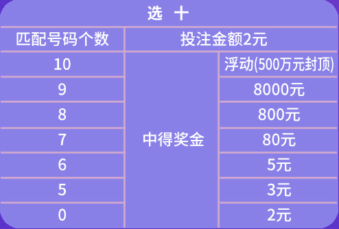 新澳門天天彩2024年全年資料,穩(wěn)定性方案解析_DP34.690