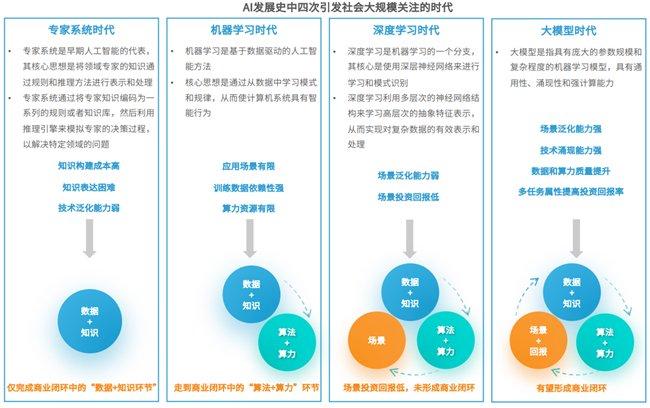 2024澳門今晚開獎碼,專家觀點解析_娛樂版67.774