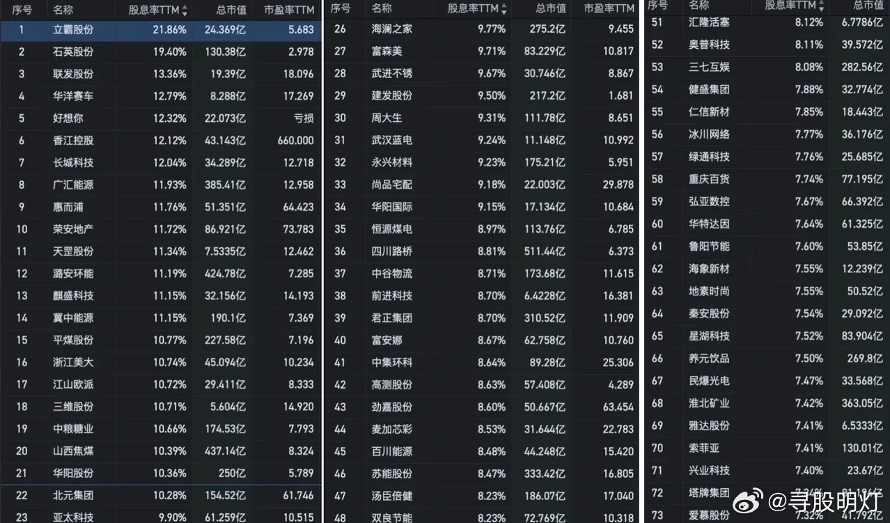 2024澳門開獎(jiǎng)結(jié)果記錄,真實(shí)數(shù)據(jù)解析_DX版46.30