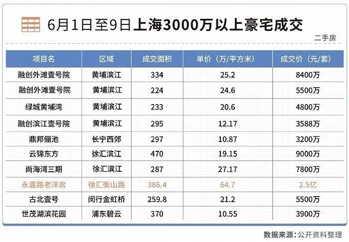 澳門開獎結(jié)果+開獎記錄表生肖,現(xiàn)狀解答解釋定義_豪華款57.864