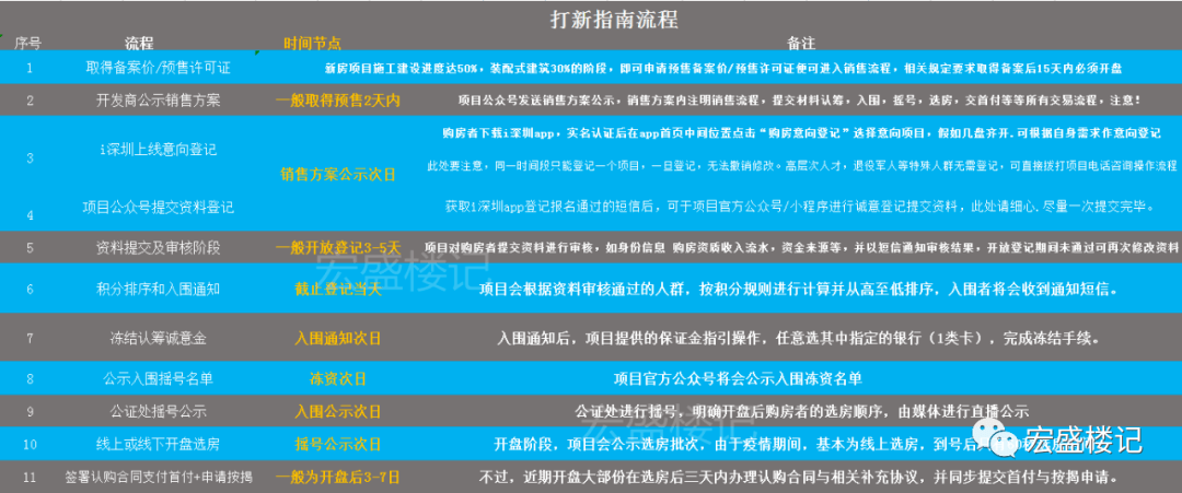 新澳最新最快資料結(jié)果,實(shí)地解讀說明_RemixOS73.865